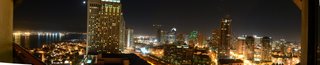 San Diego Panorama